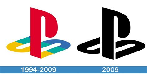 Interestingly enough, the company had not less than 20 versions of the logo to choose from. Logo de PlayStation: la historia y el significado del ...