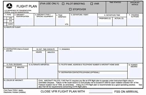 Sie möchten zuhause knobeln und ihr knobelblatt ist voll? Kniffelblock Ausdrucken
