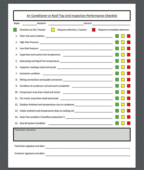 Air Conditioning Or Rooftop Hvac Inspection Checklist Template Etsy