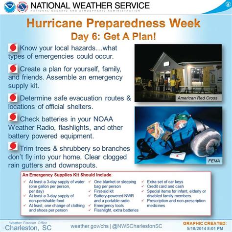 17 best images about hurricane preparedness tips on pinterest survival kits a hurricane and