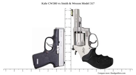 Kahr Cw Vs Smith Wesson Model Size Comparison Handgun Hero