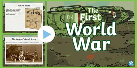 World War 1 Ks2 Facts And Information Powerpoint