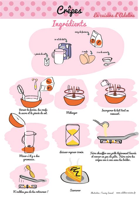 A Pink Poster With Different Types Of Food On It
