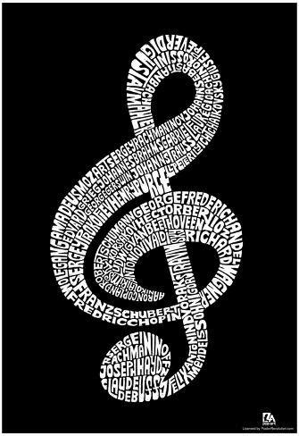 Musical instruments names with pictures and examples. Music Note Composer Names Text Poster Posters - AllPosters.co.uk