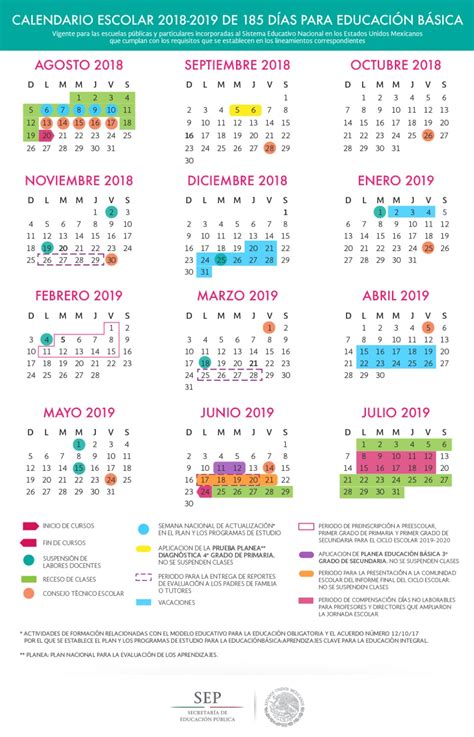 ¿cuándo Son Las Vacaciones De Semana Santa De 2019 Noticieros Televisa