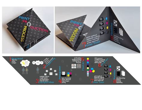 Like The Fold Leaflet Design Brochure Design Creative Brochure Folds