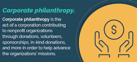 Relevance Of Corporate Philanthropy
