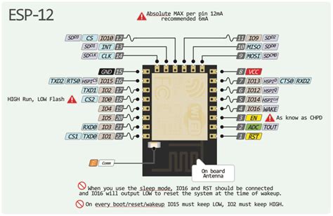 Serial Connect Esp8266 Esp 12 With 2 Arduinos Arduino Stack Exchange