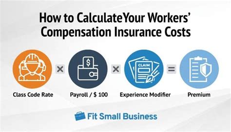 How much does workers comp insurance cost. Workers' Compensation Costs By State