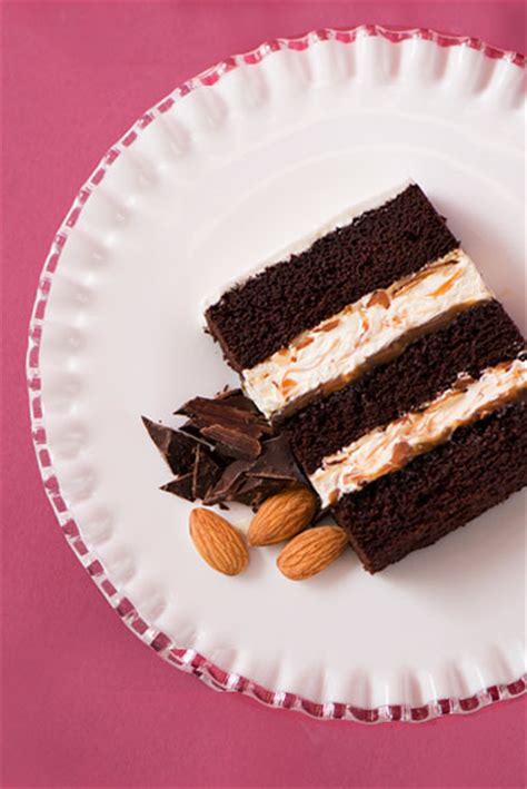 Take inspiration from our fav. Cake Flavors and Fillings Menu - JustCake