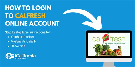 The california food stamp program, commonly referred to as snap, is more popularly known in the area as calfresh. CalFresh Login - California Food Stamps Help