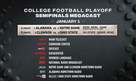 Espn To Present Megacast Coverage Of New Years Six College Football