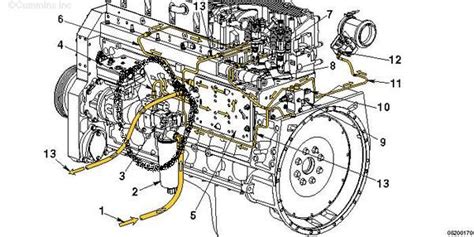 I need to run new wires for the egr valve and sensor. Cummins Isx Engine Diagram - Atkinsjewelry