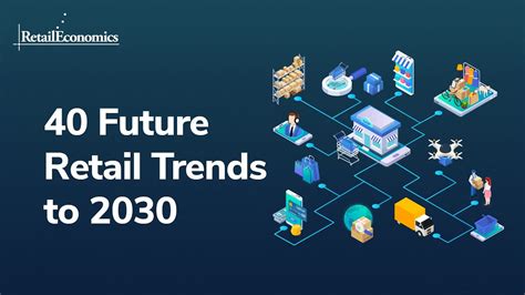 40 Future Retail Trends To 2030 Retail Economics Youtube