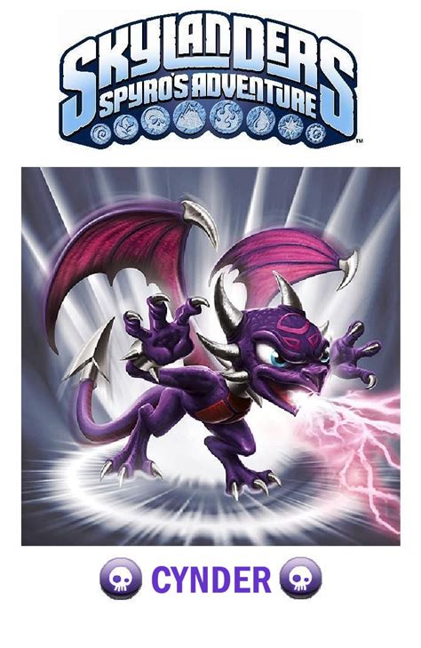 Skylanders Skylanders Spyros Adventure Photo 31310379 Fanpop