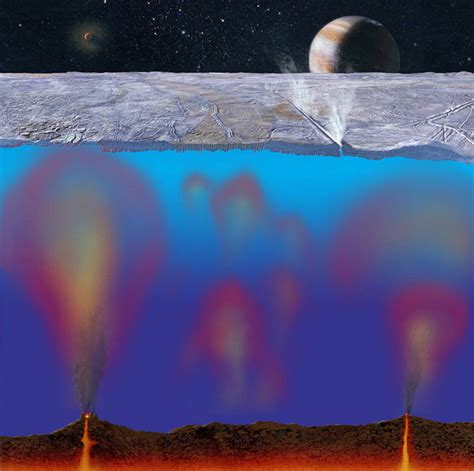 Nasas Plan To Explore Europa Jupiters Moon Pulse Daily News