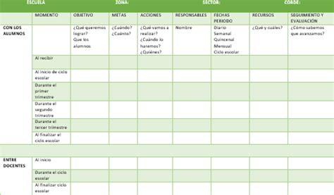 Plan De Trabajo Individual Ejemplos Formatos Excel Word【2022 Vrogue