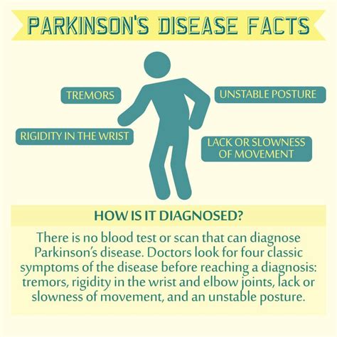 Is There A Blood Test To Check For Parkinsons Disease