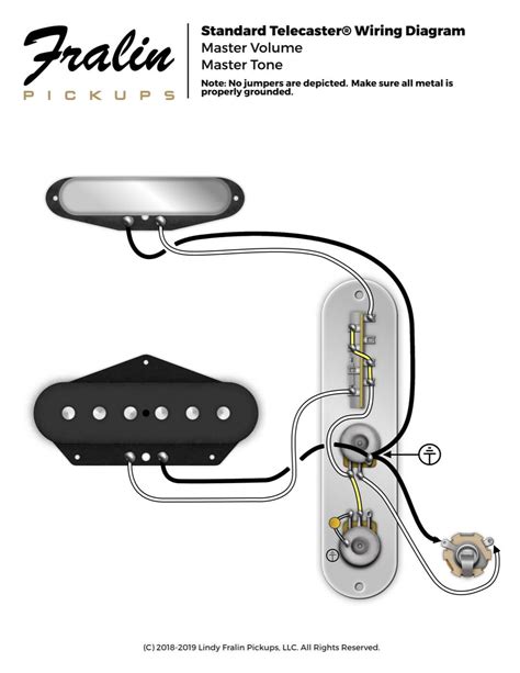 Standard Telecaster Wiring Diagram Fralin Pickups