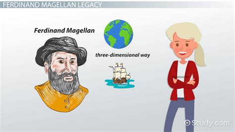 Ferdinand Magellan Biography Accomplishments And Timeline Lesson