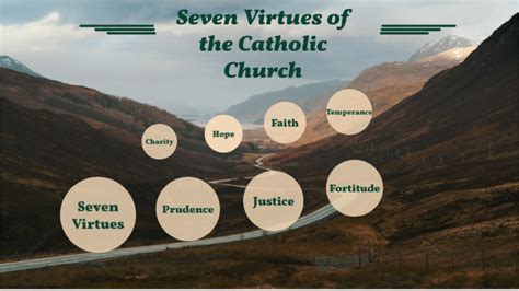 Seven Virtues Of The Catholic Church By Alisha Mehta