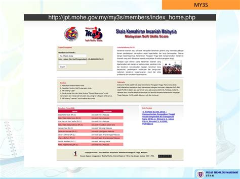 Kads1m diwujudkan adalah satu inisiatif kerajaan untuk membantu mengurangkan kos pengajian para pelajar sama ada institusi pengajian tinggi awam mahupun swasta. MOshims: Kad Siswa Usage