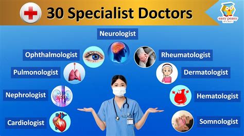 30 Specialist Doctors Types Of Doctors Specialty Doctors Easy