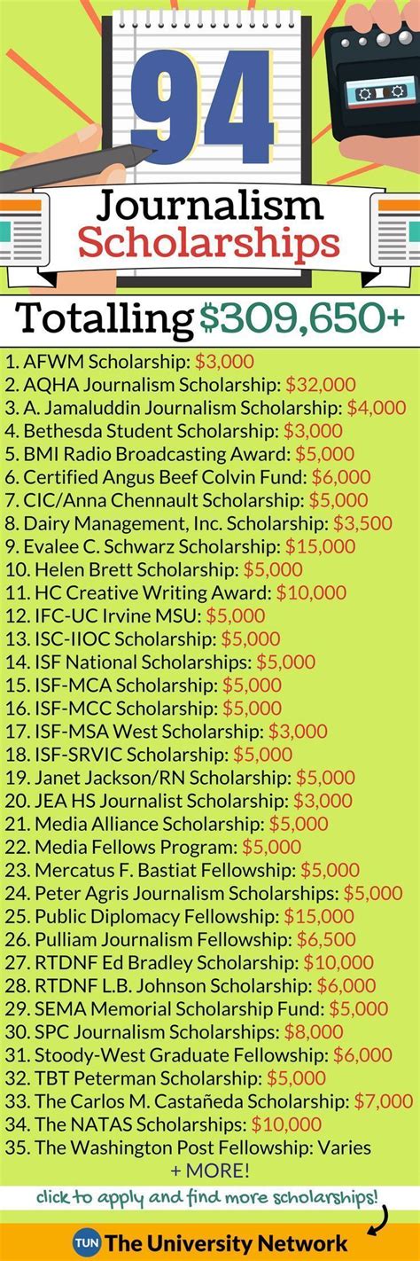 Journalism Scholarships The University Network Scholarships