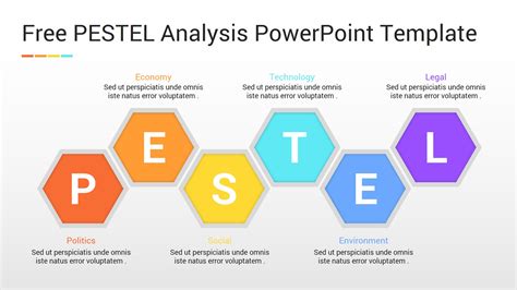 Free Pestel Analysis Powerpoint Template Ciloart
