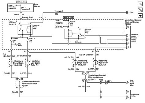 ﻿2002 chevy prizm wiring diagram ? 2002 Chevy Blazer Wiring Diagram - Wiring Diagram And Schematic Diagram Images