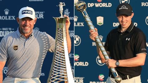 Lee Westwood wins Race to Dubai; Matt Fitzpatrick wins season finale | Golf Channel