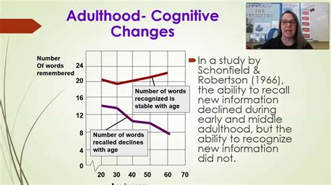 Unit 6 Video 5 Adulthood And Aging Youtube