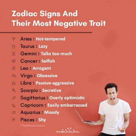 The Negative Characteristics Of Zodiac Signs N Secrets