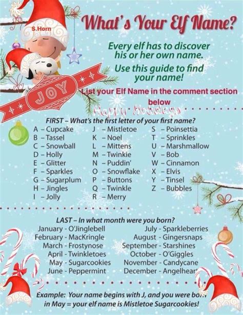 Simply Having A Wonderful Christmastime Your Elf Name Cool Name