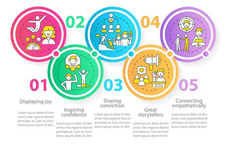 Charismatic People Traits Circle Infographic Template By Bsd Art