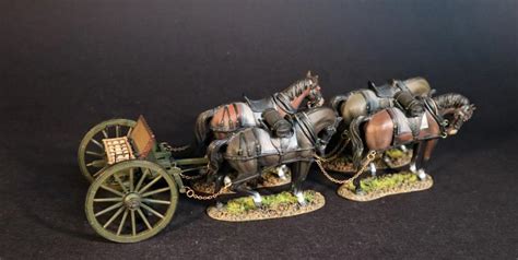 Four Horse Artillery Limber Green The American Civil War 1861 1865