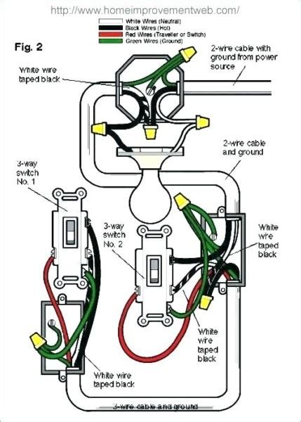 Leviton 5641 Wiring Diagram