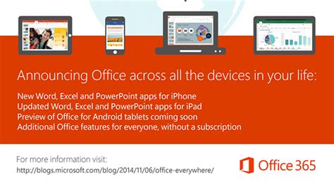 Microsoft Office Comes To Iphones Android Preview Available All Free