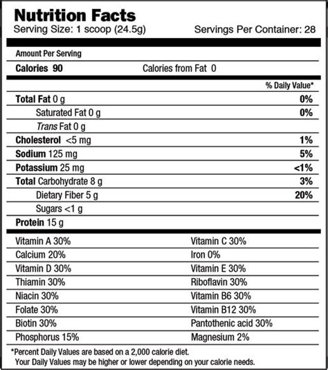 310 Shake: Reviews and Results | Skinny Bitch