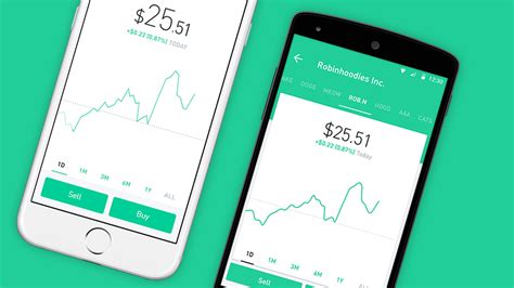 Fri, aug 6, 2021, 2:33pm edt Robinhood App: Differences Between iOS and Android ...