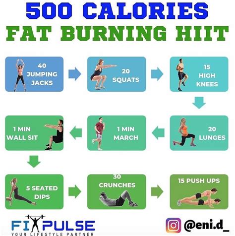 How Many Calories Can You Burn From A Minute Hiit Workout Cardio Workout Exercises