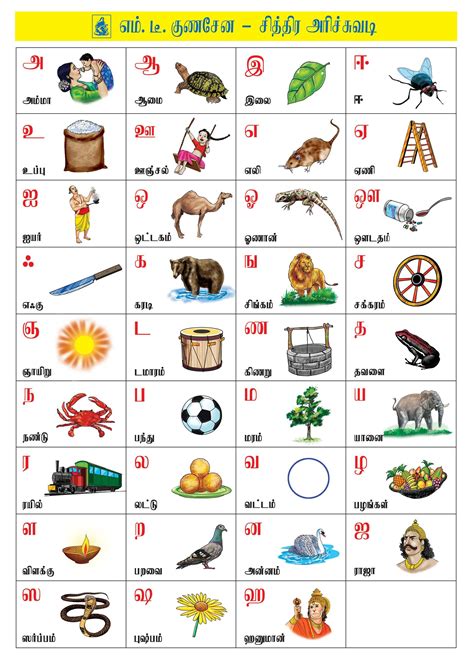 Tamil worksheets and online activities. Pin by Kasthury Kas on தமிழ் | 1st grade worksheets ...