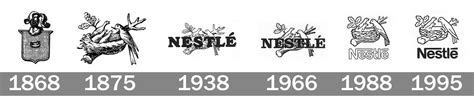 Nestlé Logo Histoire Signification Et évolution Symbole