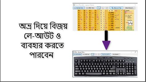 Bijoy Bayanno Bangla Keyboard Layout