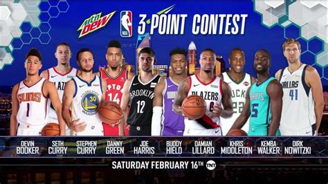 2019 Nba All Star Weekend Preview And Betting Tips Before You Bet