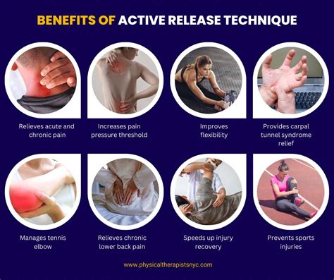 Active Release Technique Physical Therapists Nyc