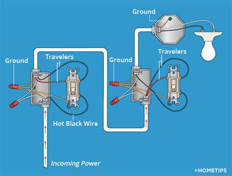 Wiring 3 Way Dimmer Diagram Light Switch Single Pole Dimmer Wiring