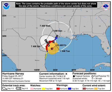 Hurricane Harvey Approaching Texas Coast Ocean Weather Servicesocean
