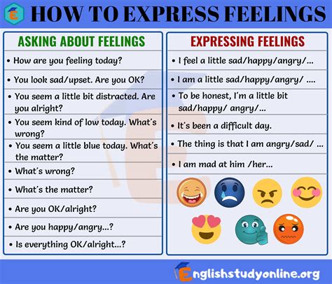 How To Express Feelings How To Express Feelings Expressing Emotions
