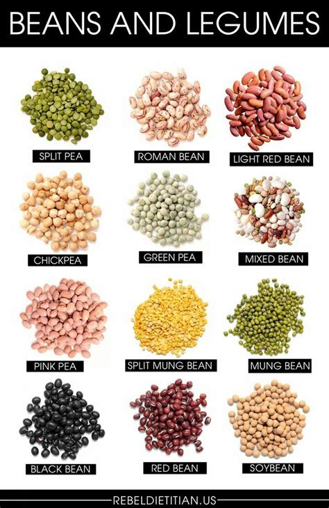 However, many need special preparation or even need to be cooked. Types of beans and legumes in 2019 | Types of beans, Clean ...